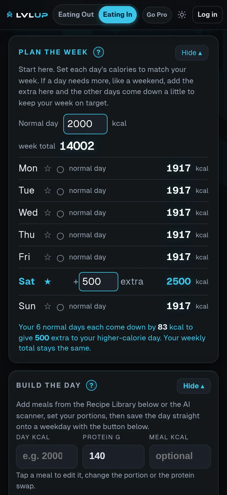 Plan your whole week around your numbers