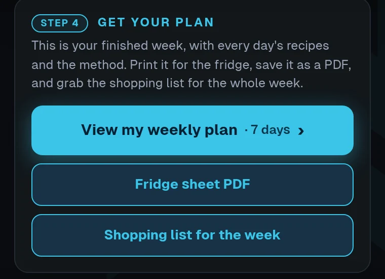 Step 4 in the app: view the weekly plan, print the fridge sheet or get the shopping list for the week